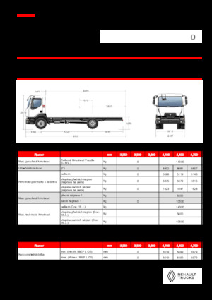 стійке шасі Renault D 14 HIGH K P4X2 320E6
