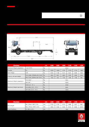 стійке шасі Renault D 16 HIGH 4X2 R 250 E6