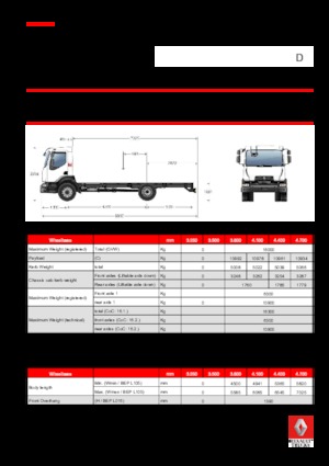 стійке шасі Renault D 16 HIGH 4X2 RK 240 E6