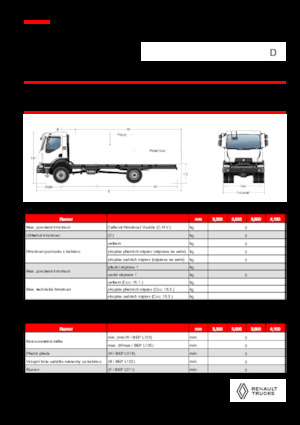 стійке шасі Renault D 16 HIGH 4X4 RK 320 E6