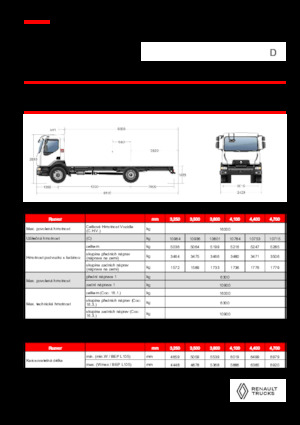 стійке шасі Renault D 16 HIGH P4X2 320E6