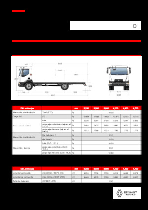 стійке шасі Renault D 16 HIGH P4X2 320E6