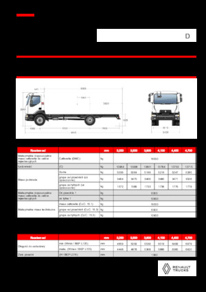 стійке шасі Renault D 16 HIGH P4X2 320E6