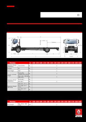 стійке шасі Renault D 16 WIDE 4X2 R 250 E6