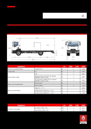 стійке шасі Renault D 18 4X2 R TANKER 250 E6