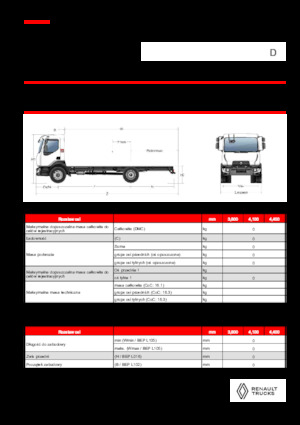 стійке шасі Renault D 18 4X2 R TANKER 320 E6