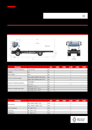 стійке шасі Renault D 18 HIGH K P4X2 320E6