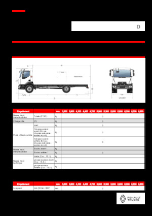 стійке шасі Renault D 18 HIGH P4X2 320E6