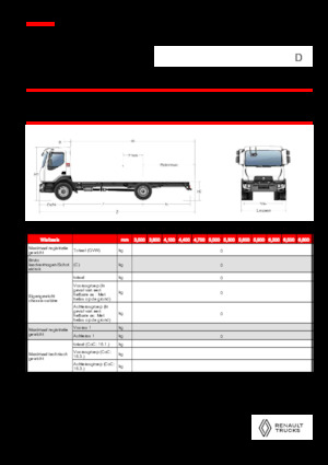 стійке шасі Renault D 18 HIGH P4X2 320E6