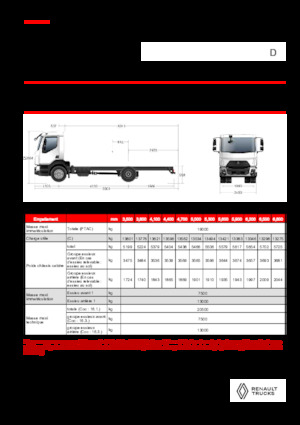 стійке шасі Renault D 19 HIGH XLOAD P4X2 280E6