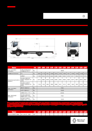 стійке шасі Renault D 19 HIGH XLOAD P4X2 320E6