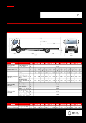 стійке шасі Renault D 19 WIDE 4X2 R LOW 460 E6
