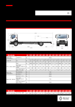 стійке шасі Renault D 19 WIDE 4X2 R LOW 460 E6