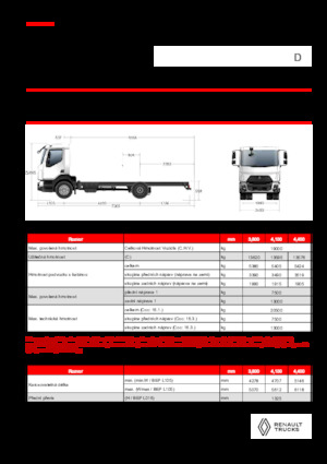 стійке шасі Renault D 19 XLOAD P4X2 TANKER 280E6
