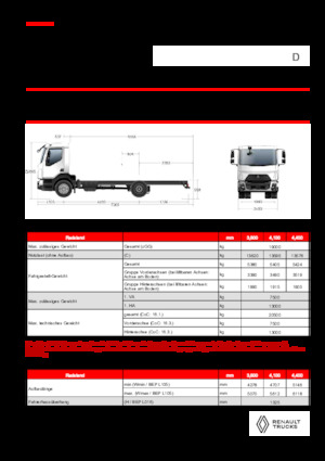 стійке шасі Renault D 19 XLOAD P4X2 TANKER 280E6