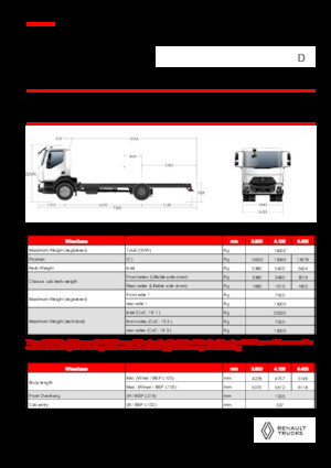стійке шасі Renault D 19 XLOAD P4X2 TANKER 280E6
