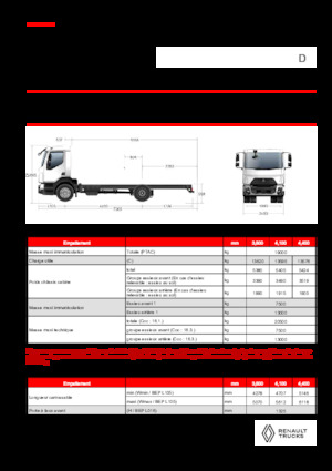 стійке шасі Renault D 19 XLOAD P4X2 TANKER 280E6