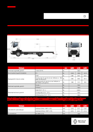 стійке шасі Renault D 19 XLOAD P4X2 TANKER 280E6