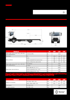 стійке шасі Renault D 19 XLOAD P4X2 TANKER 280E6