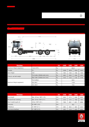стійке шасі Renault D 26 ACCESS NT P6x2 TAG BOM 280 E6