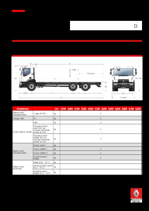 стійке шасі Renault D 26 WIDE 6X2 R LOW 430 E6