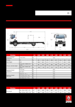 стійке шасі Renault D 7.5 LOW P4X2 R 240 E6