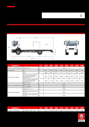 стійке шасі Renault D 7.5 LOW P4X2 R 240 E6