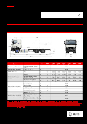 стійке шасі Renault E-TECH C - P6x4 OFF ROAD
