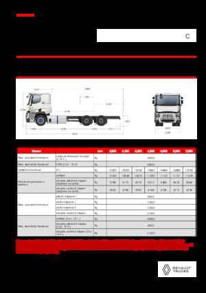 стійке шасі Renault E-TECH C - P6x4 ROAD