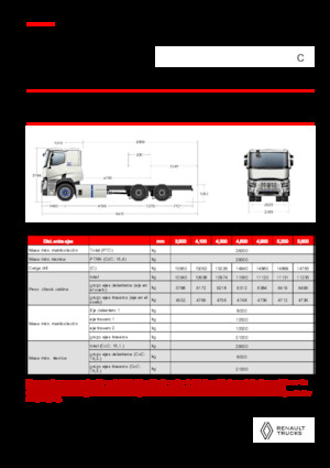 стійке шасі Renault E-TECH C - P6x4 ROAD