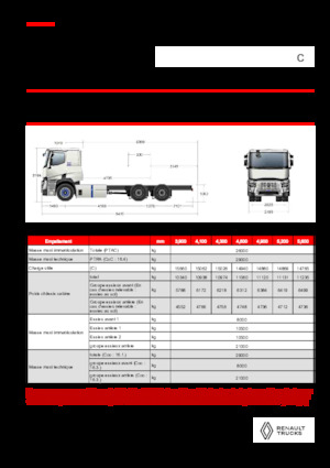 стійке шасі Renault E-TECH C - P6x4 ROAD