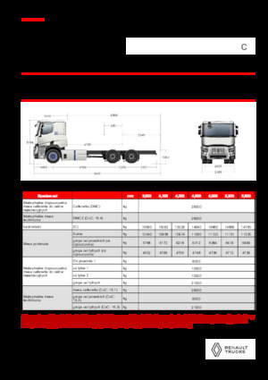 стійке шасі Renault E-TECH C - P6x4 ROAD
