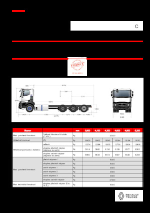 стійке шасі Renault E-TECH C - P8x4*4 TRIDEM OFF ROAD