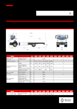 стійке шасі Renault E-TECH D 16 MED P4x2