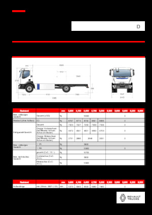стійке шасі Renault E-TECH D 16 MED P4x2