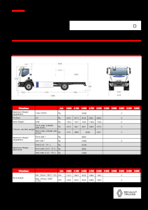 стійке шасі Renault E-TECH D 16 MED P4x2