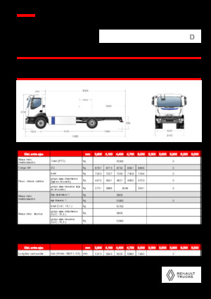 стійке шасі Renault E-TECH D 16 MED P4x2