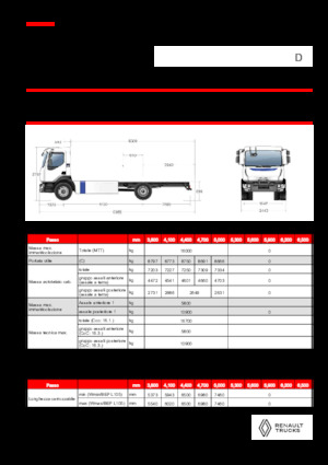 стійке шасі Renault E-TECH D 16 MED P4x2