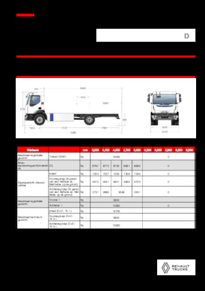 стійке шасі Renault E-TECH D 16 MED P4x2