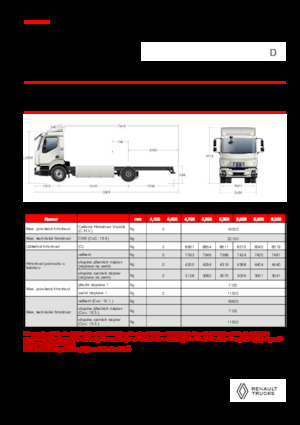 стійке шасі Renault E-TECH D 16 XL HIGH P4x2