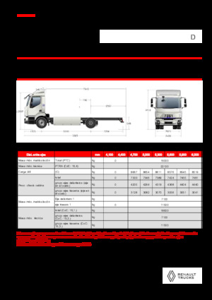 стійке шасі Renault E-TECH D 16 XL HIGH P4x2