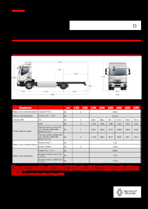 стійке шасі Renault E-TECH D 16 XL HIGH P4x2