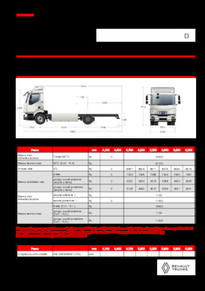 стійке шасі Renault E-TECH D 16 XL HIGH P4x2