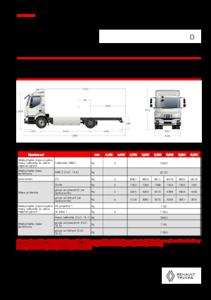 стійке шасі Renault E-TECH D 16 XL HIGH P4x2
