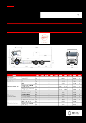 стійке шасі Renault E-TECH T - P6x2 TAG