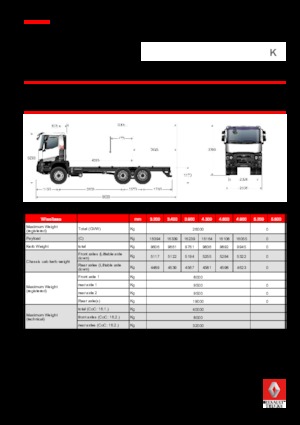 стійке шасі Renault K 520.35 6X4 R HEAVY E6