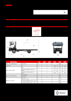 стійке шасі Renault K P4X2 MEDIUM 13L E6