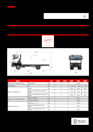 стійке шасі Renault K P4X2 MEDIUM 13L E6