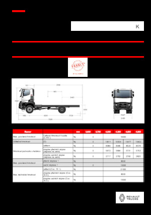 стійке шасі Renault K P4X4 HEAVY 13L E6