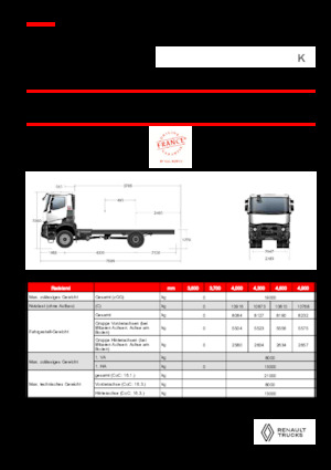 стійке шасі Renault K P4X4 MEDIUM 11L E6